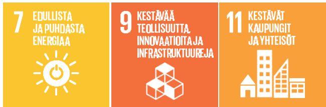 SDG.