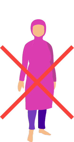 Burkini with a too long skirt.