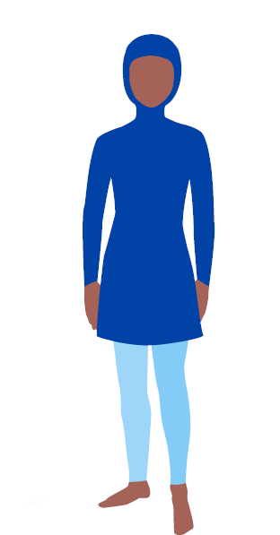 Burkini. Hemline above the knees.